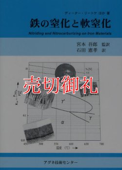 画像1: 鉄の窒化と軟窒化