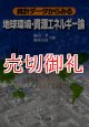 統計データからみる地球環境・資源エネルギー論