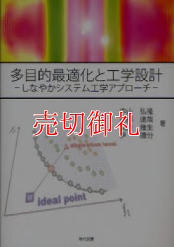 画像1: 多目的最適化と工学設計　しなやかシステム工学アプローチ