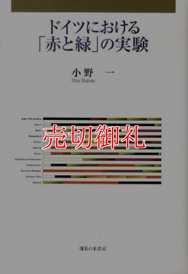 画像1: ドイツにおける「赤と緑」の実験