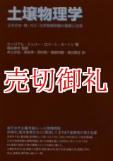 全商品 - 古本と中古自転車の現代屋 (Page 91)